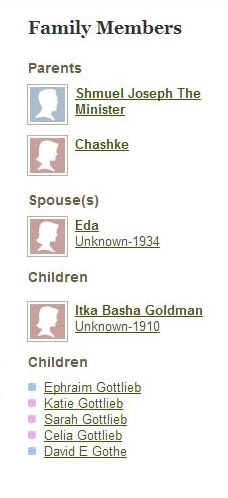 DavidGotheAmong GottliebChildren.jpg